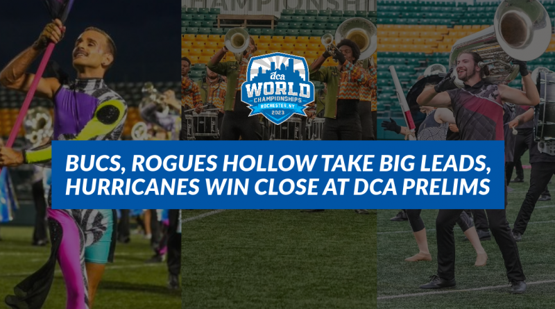Bucs, Rogues Hollow take big leads, Hurricanes win close at DCA Prelims